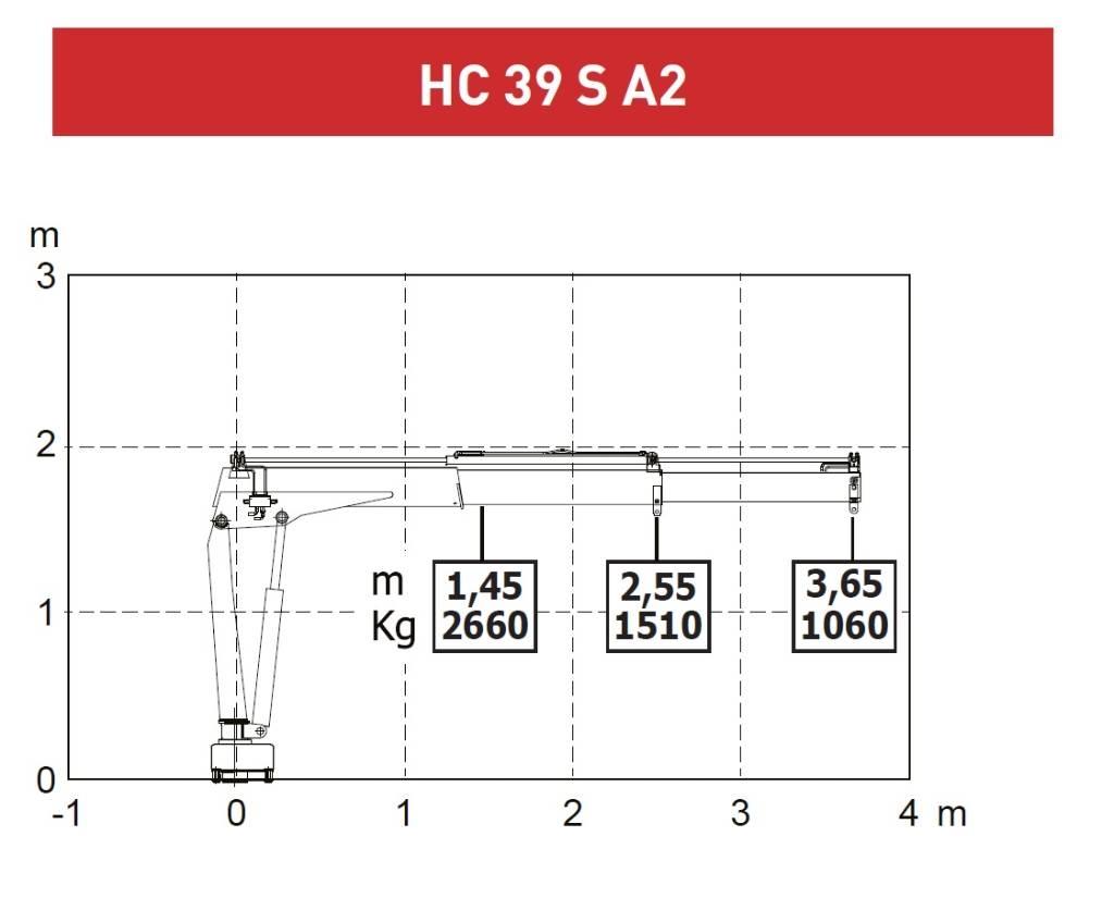 CRANE HC HC 39S A2 Darus teherautók