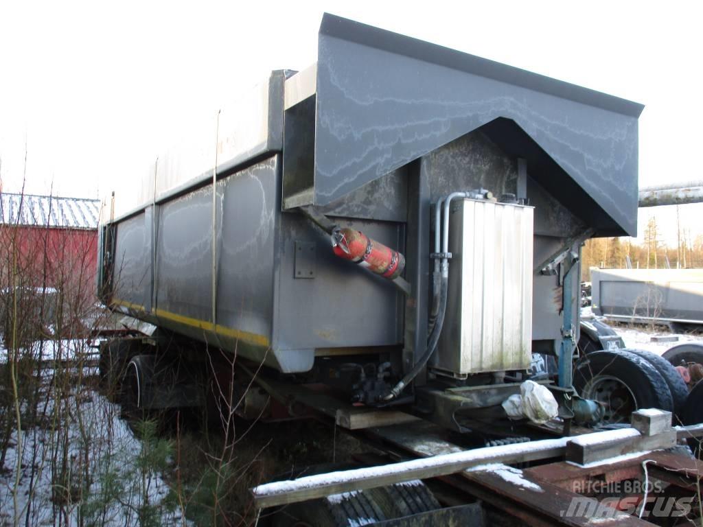  Zetterbergs Dumper Állványok