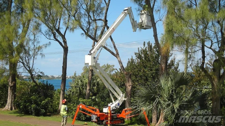 EasyLift R 210 Karos emelők