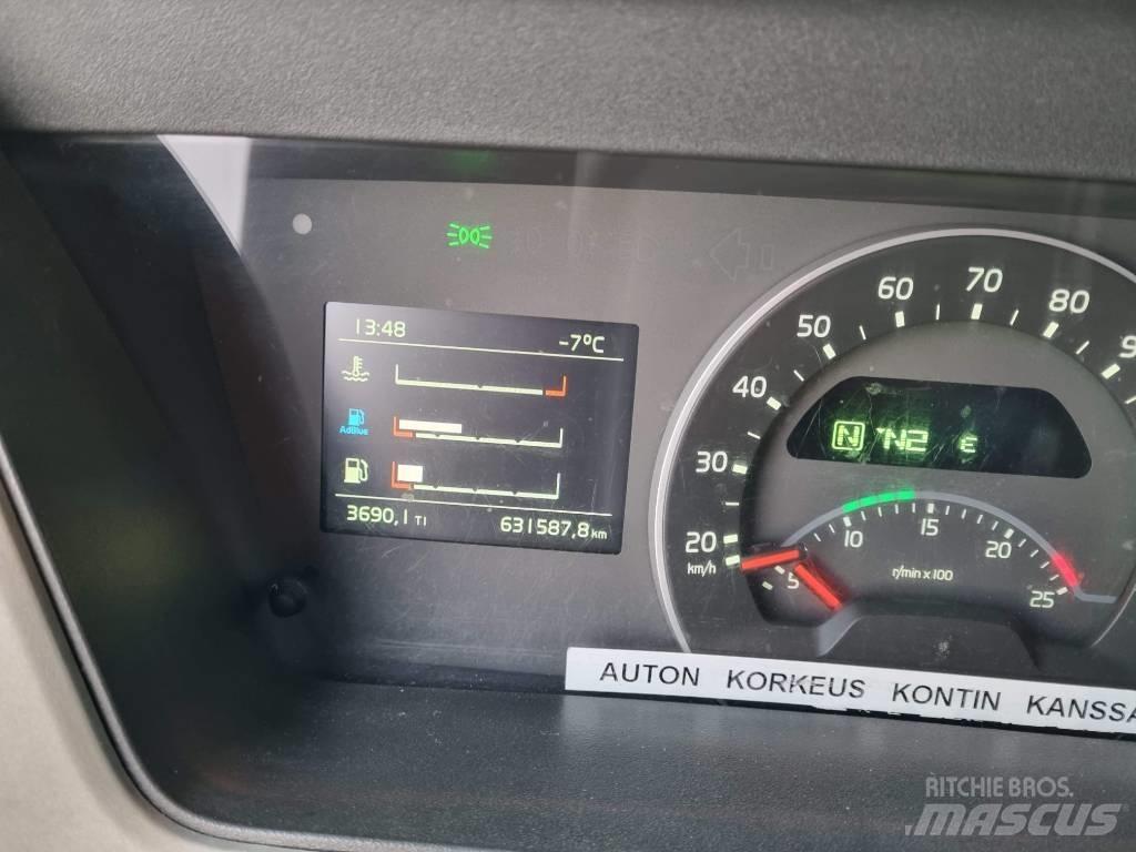 Volvo FM 420 6x2*4 Darus teherautók
