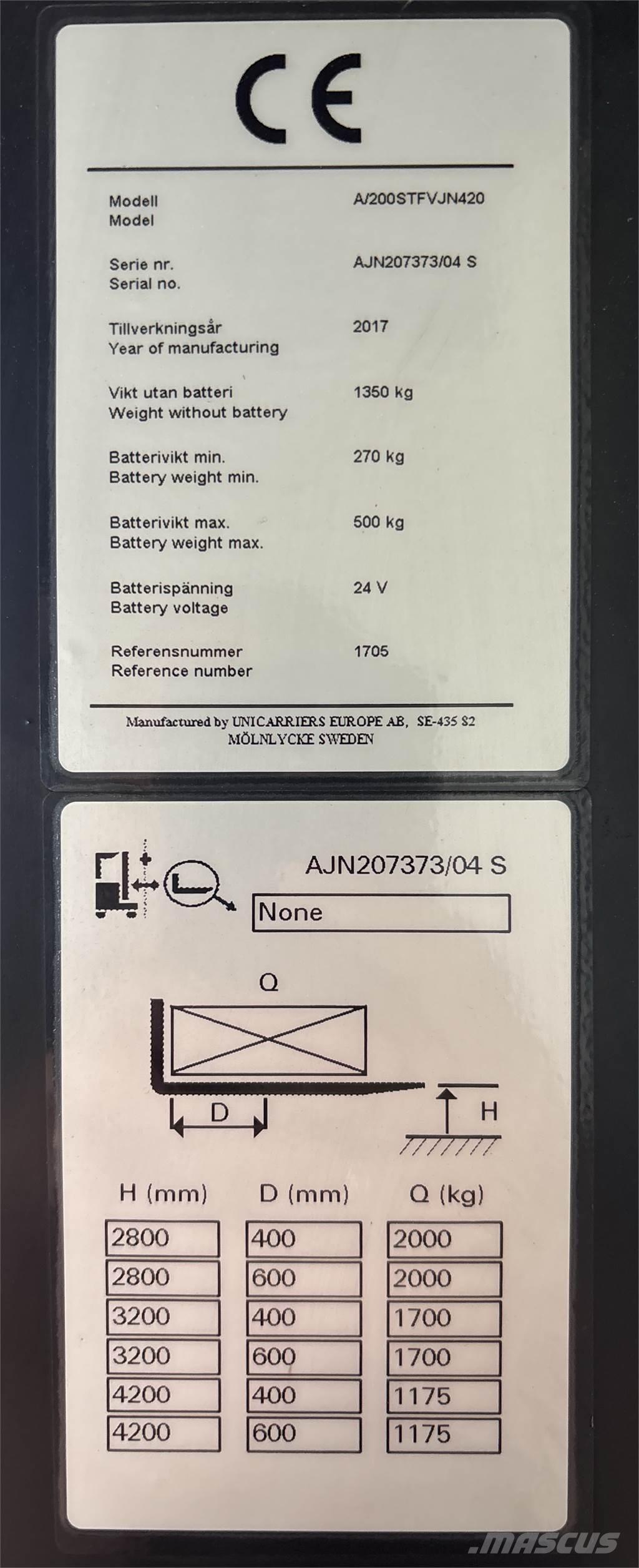 Atlet A200 Elektromos gyalogkíséretű targoncák