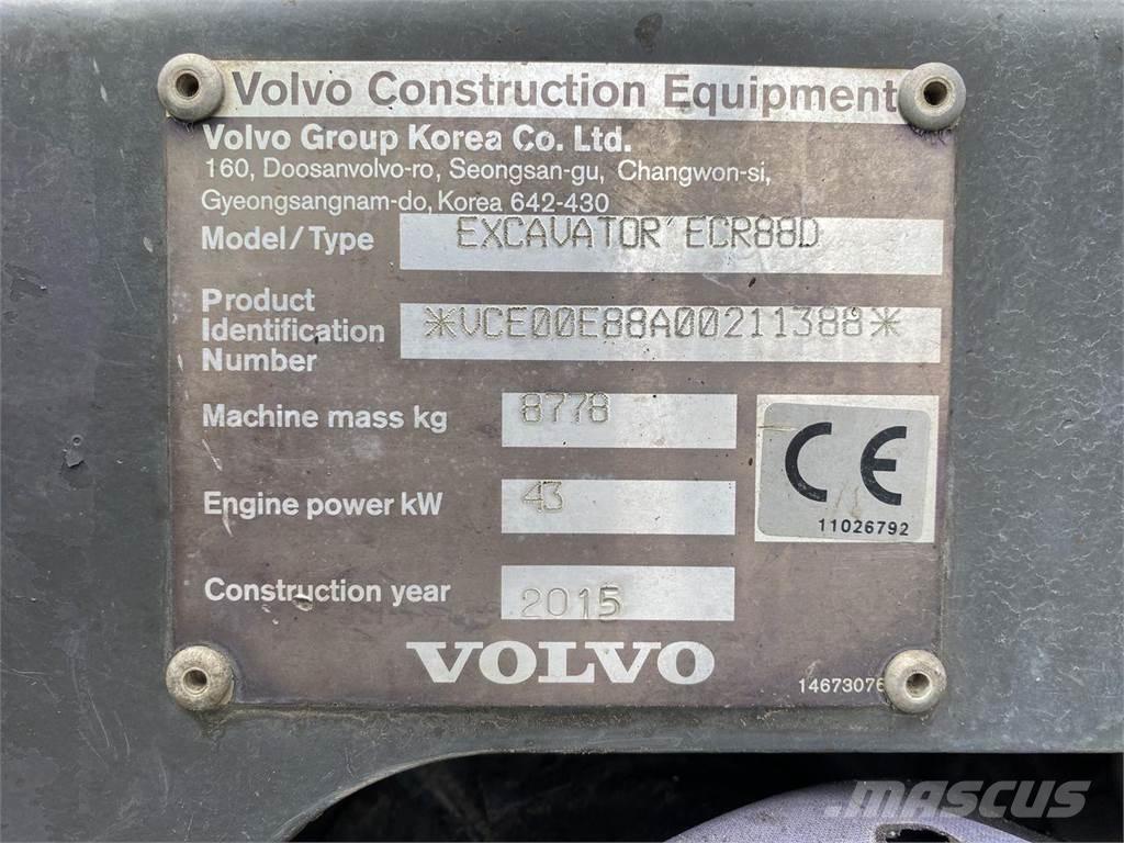 Volvo ECR88 Gumikerekes kotrók