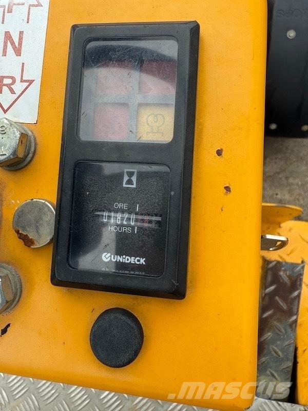 Knikmops KM 100 Mini homlokrakodók