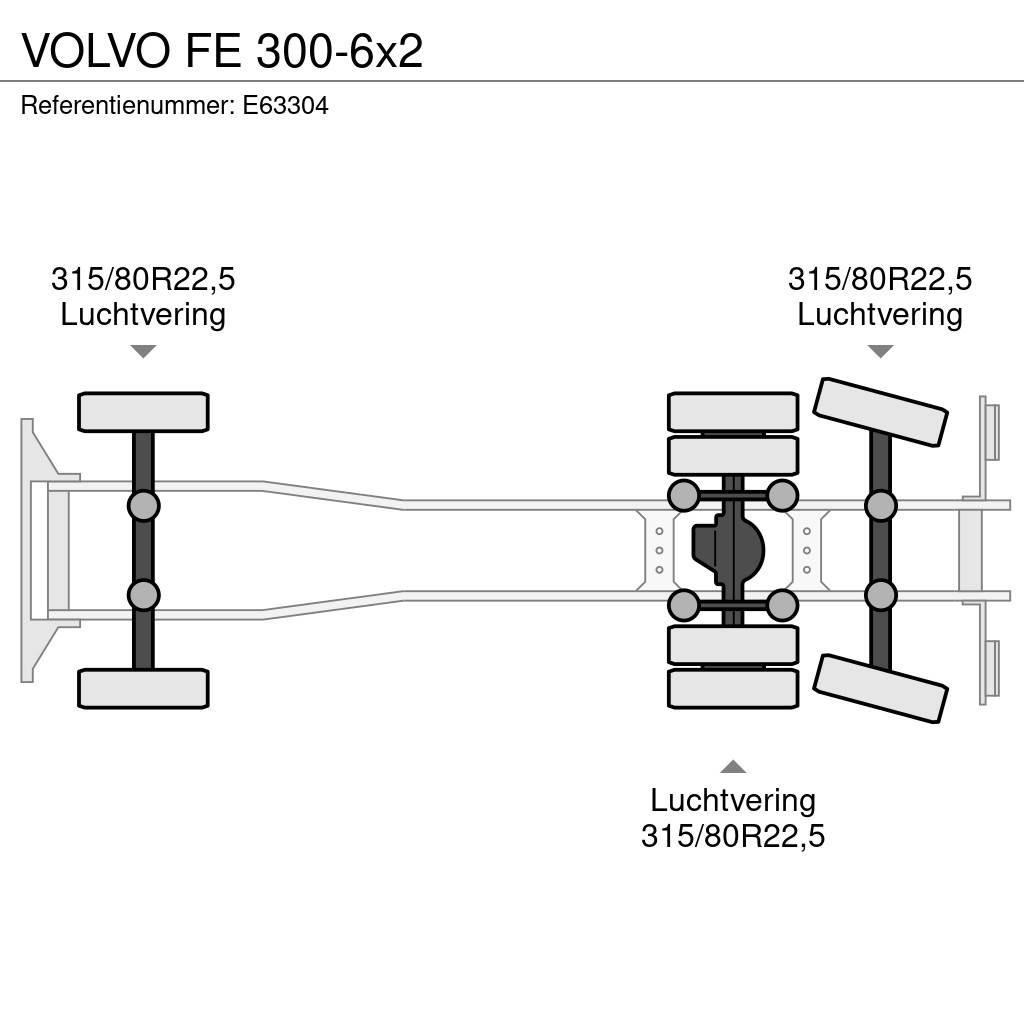 Volvo FE 300-6x2 Dobozos teherautók