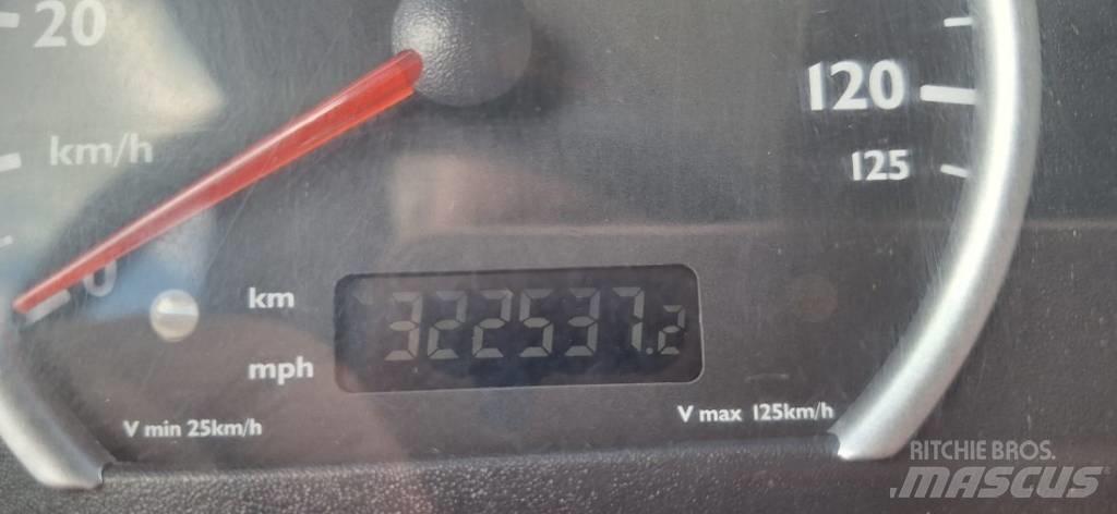 MAN 18.360 KIPER 4X4 Billenő teherautók
