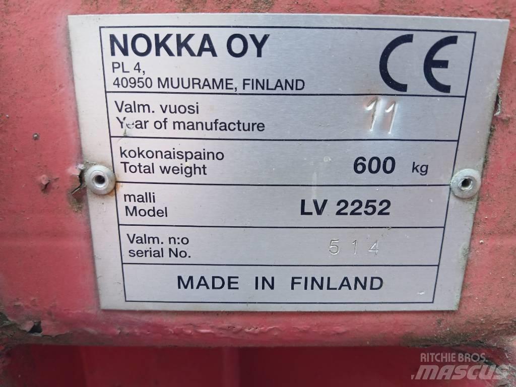 Esko 2252 Hómarók