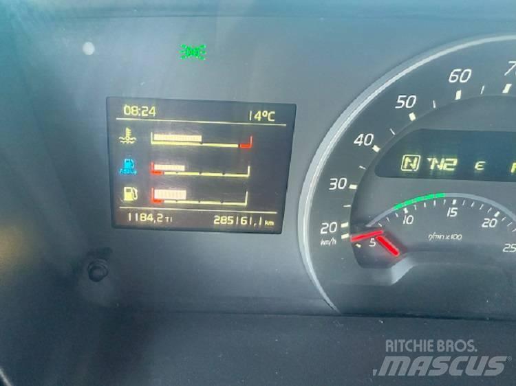 Volvo FMX 460 6x4 Billenő teherautók