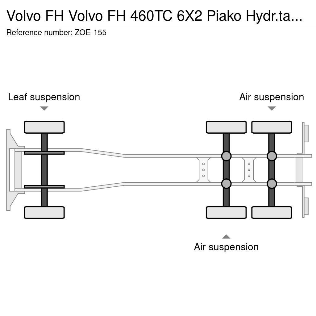 Volvo FH Multifunkciós teherautók