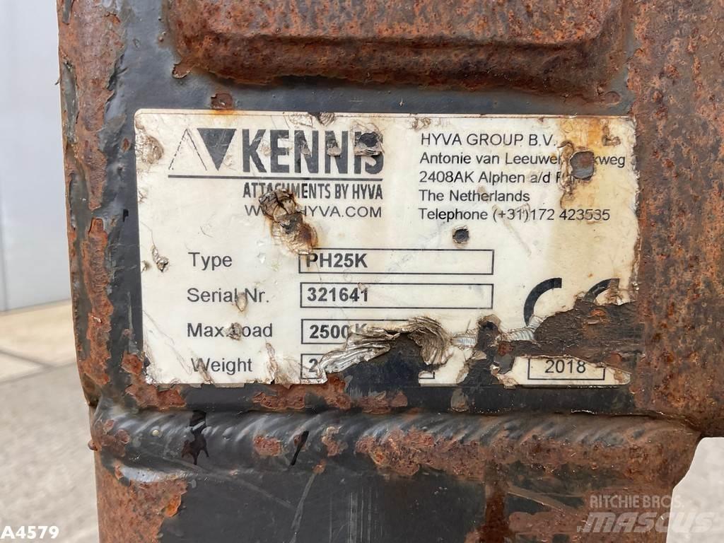 Kennis palletvork Kanalak