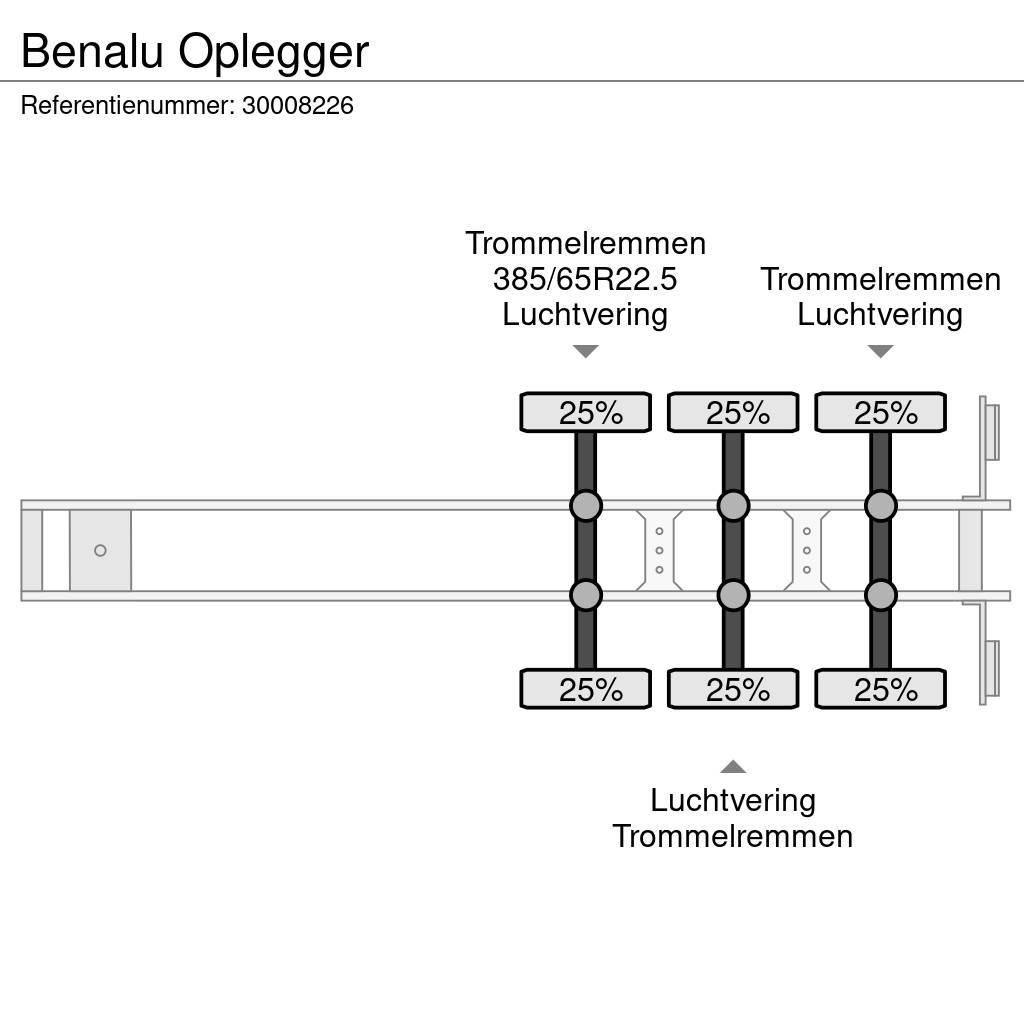 Benalu Oplegger Billenő félpótkocsik