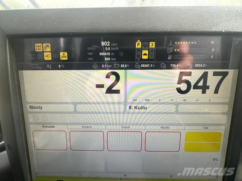 Ponsse Beaver Betakarítók