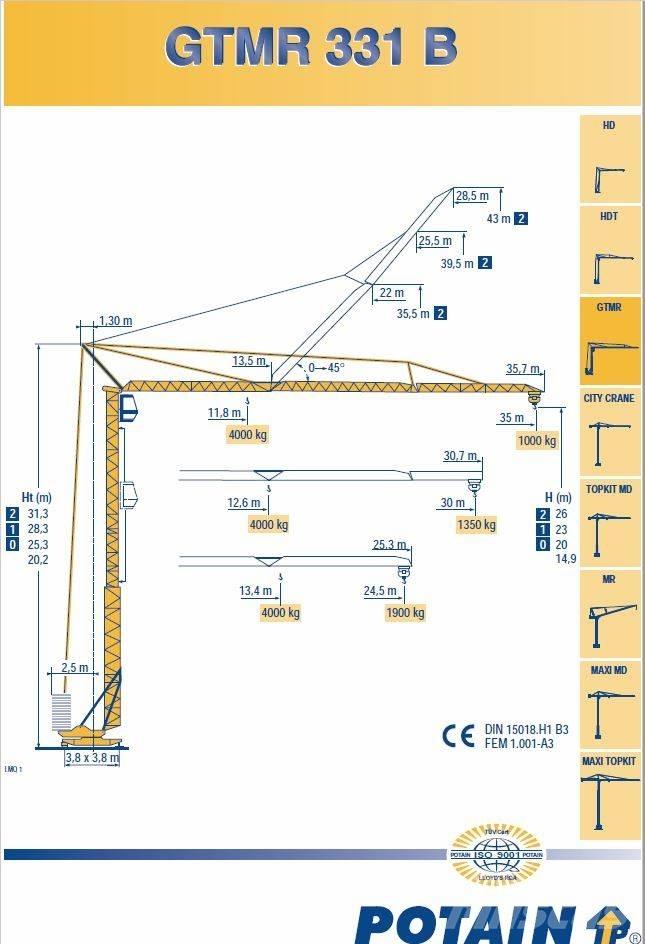 Potain 331B Önszerelő toronydaruk