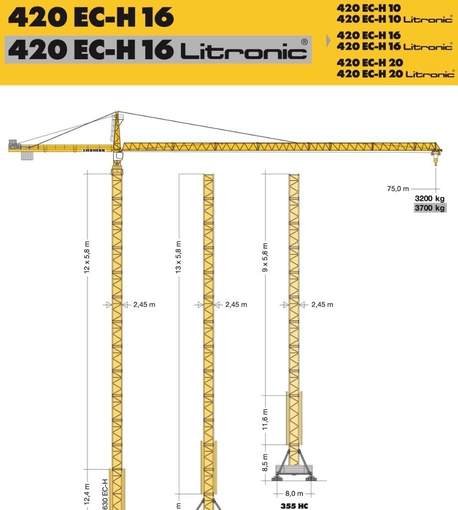 Liebherr 420 EC-H16 Torony daruk