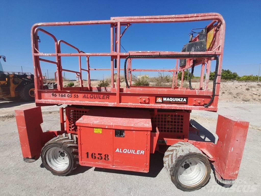 JLG 260 MRT Ollós emelők