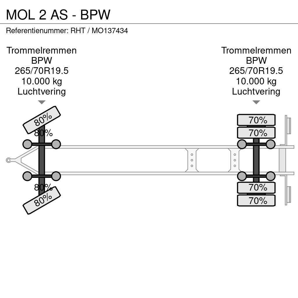 MOL 2 AS - BPW Konténer keret / Konténeremelő pótkocsik