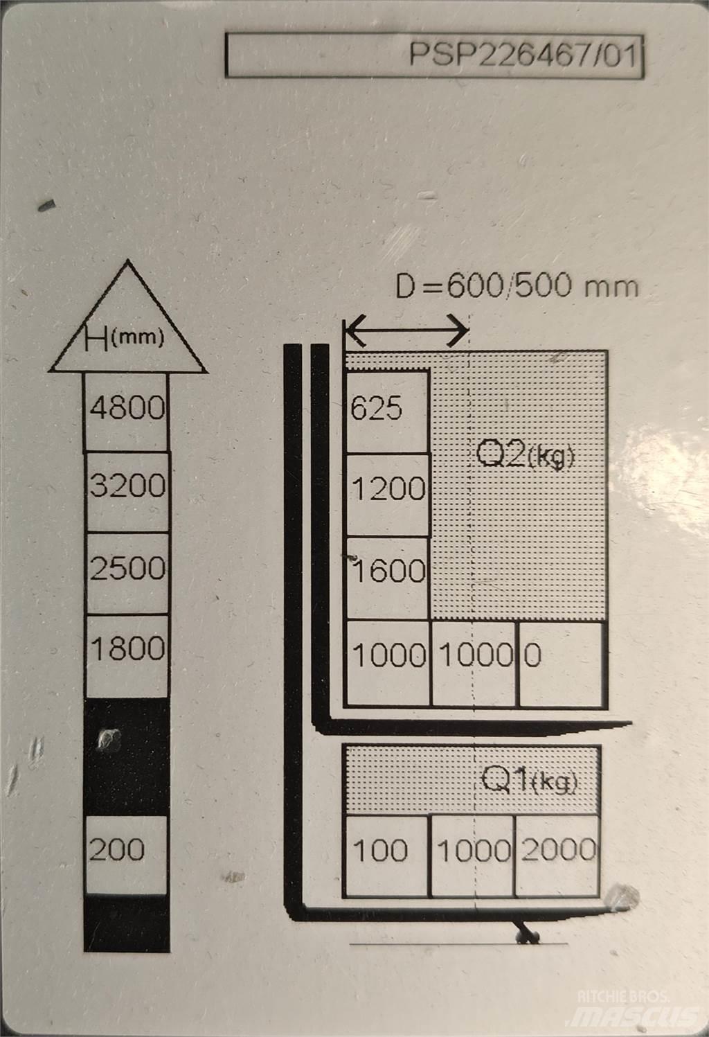 Atlet PSP160 Vezetőállásos alacsony emelőkocsi