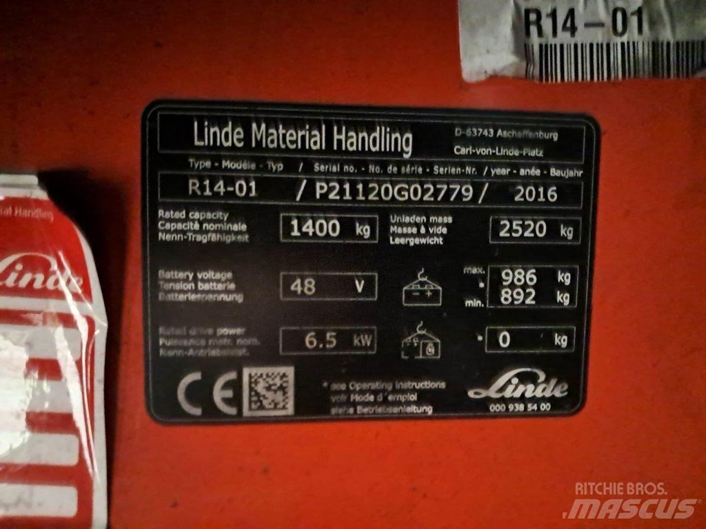 Linde R14-01 Tolóoszlopos targonca
