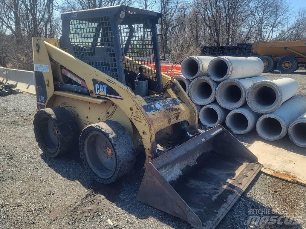 CAT 246 Kompaktrakodók