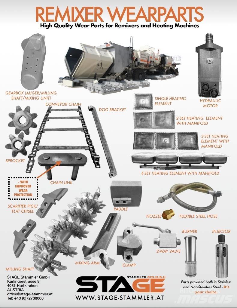 Wirtgen RX4500 Aszfaltozógép tartozékok