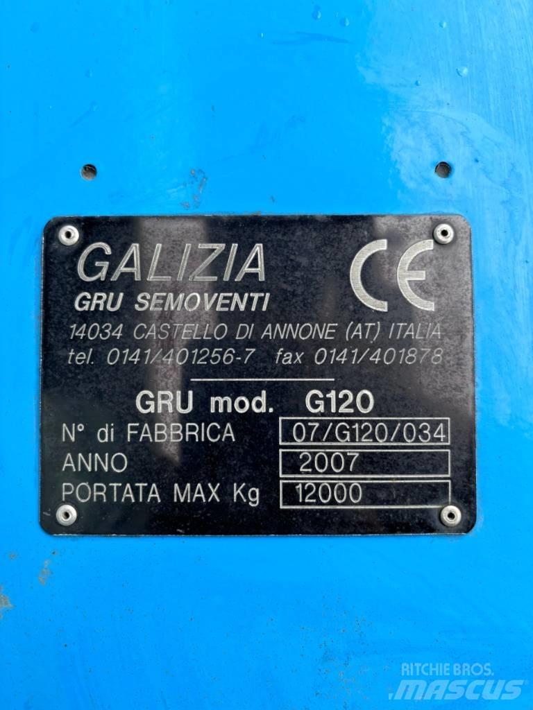 Galizia G120D Mini daruk