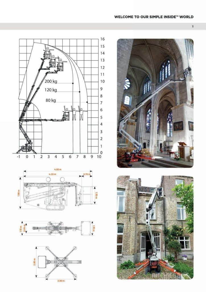 EasyLift R 160 Karos emelők