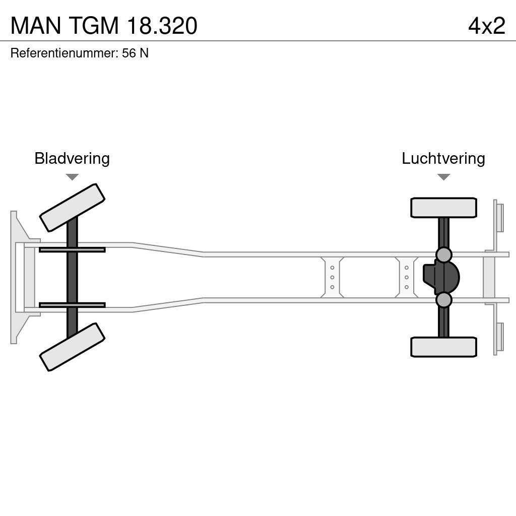 MAN TGM 18.320 Horgos rakodó teherautók