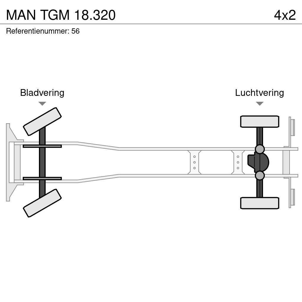 MAN TGM 18.320 Horgos rakodó teherautók