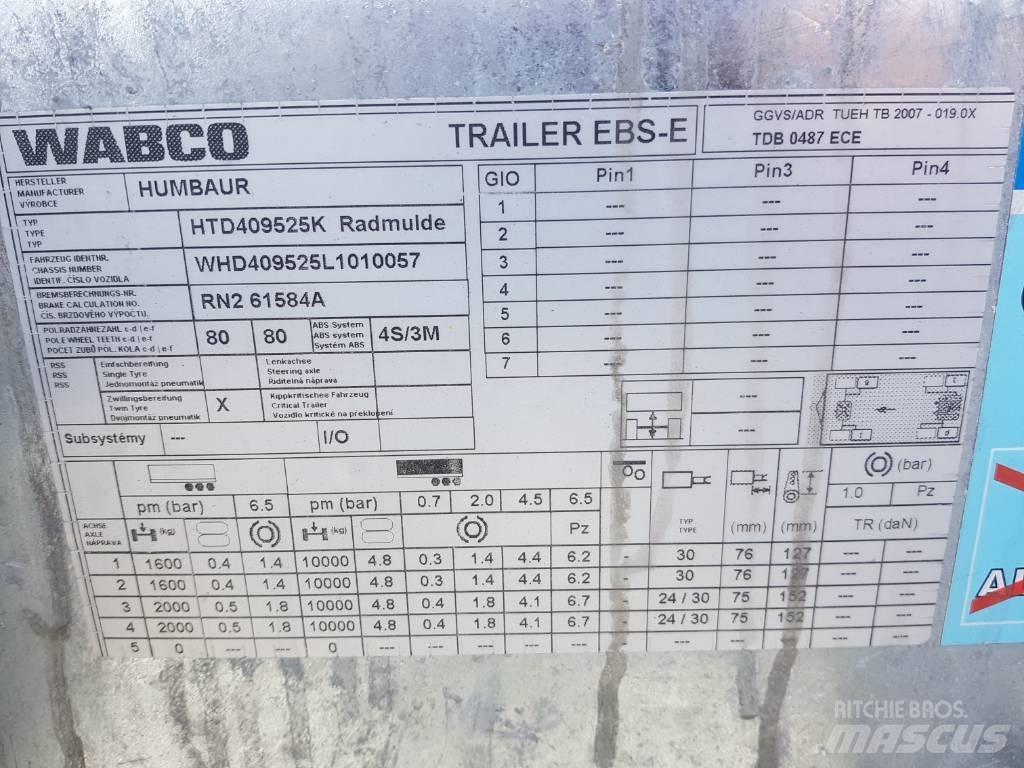 Humbaur HTD 409525K Mélybölcsős