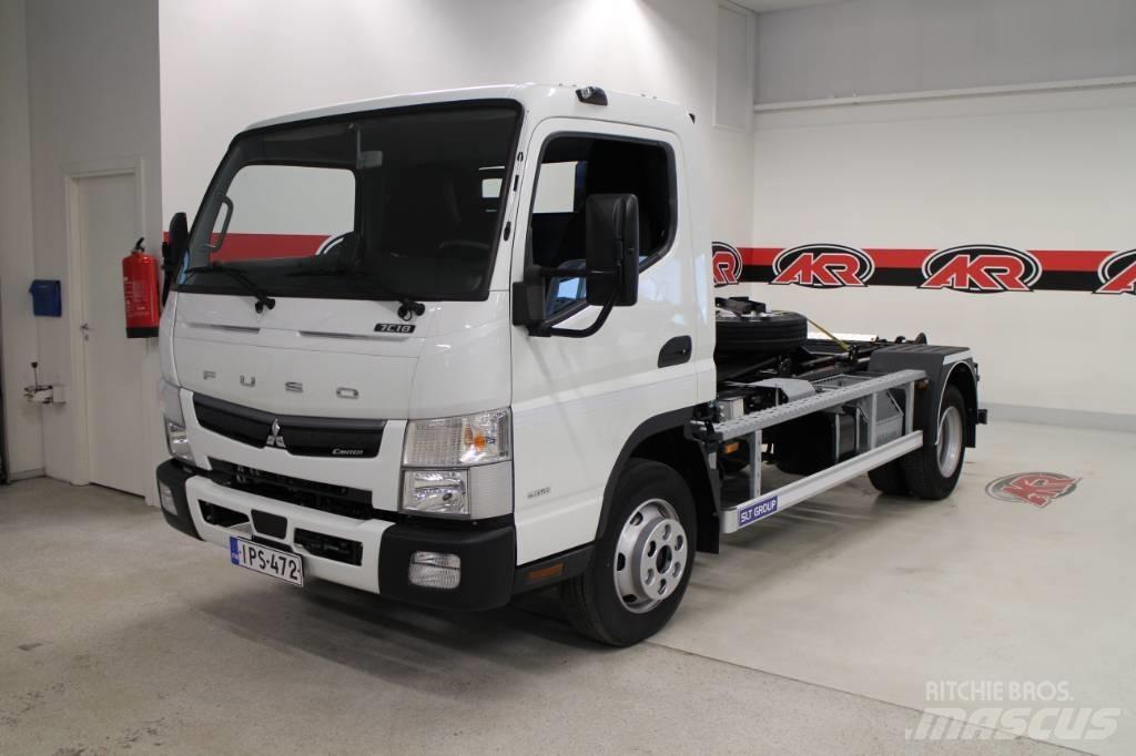 Mitsubishi Fuso Horgos rakodó teherautók
