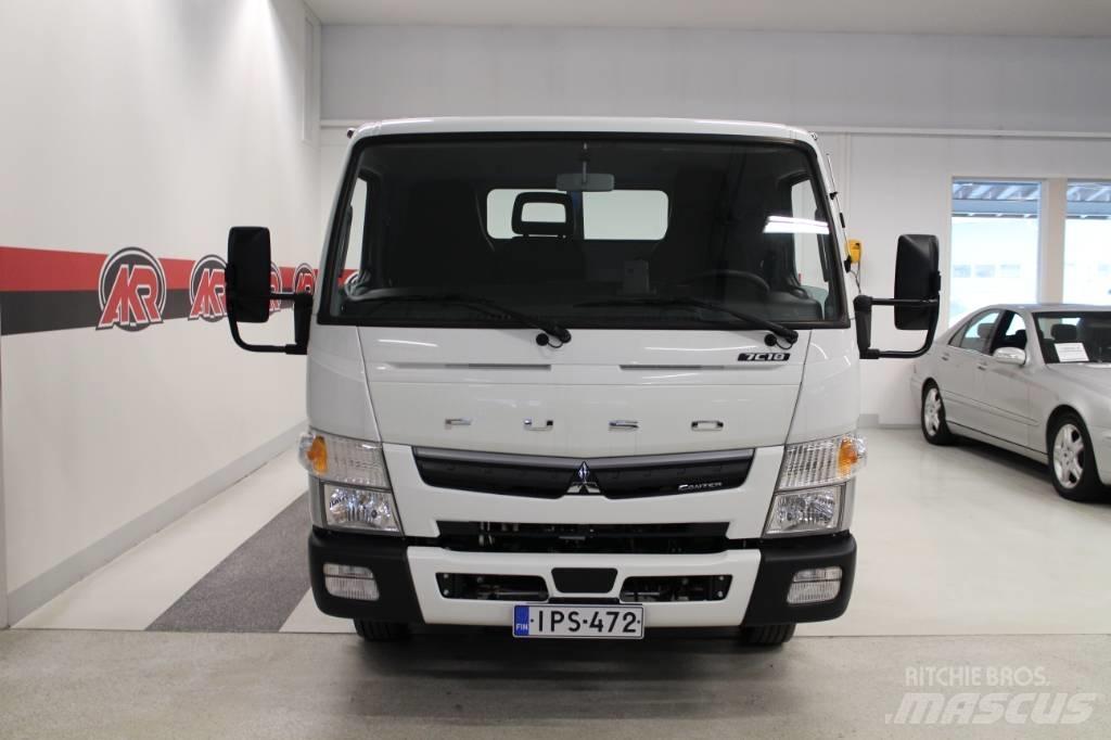 Mitsubishi Fuso Horgos rakodó teherautók