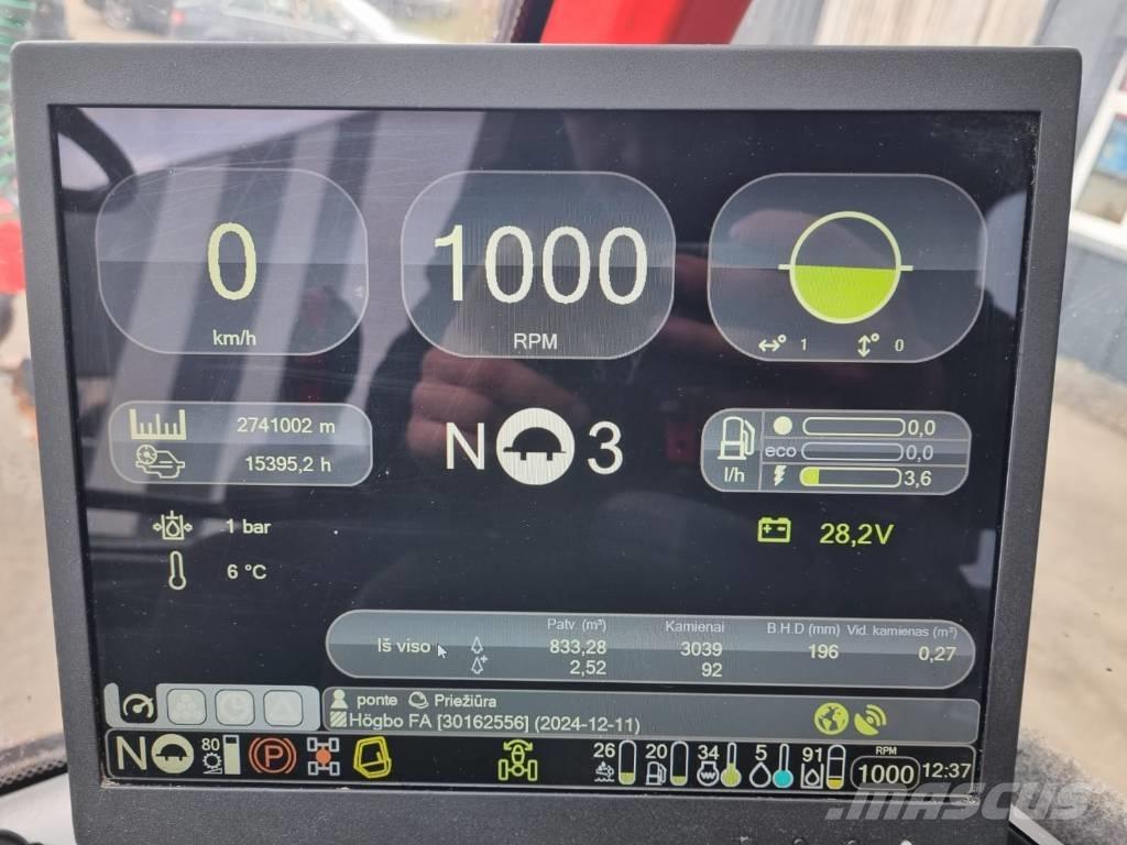 Komatsu 901 Betakarítók