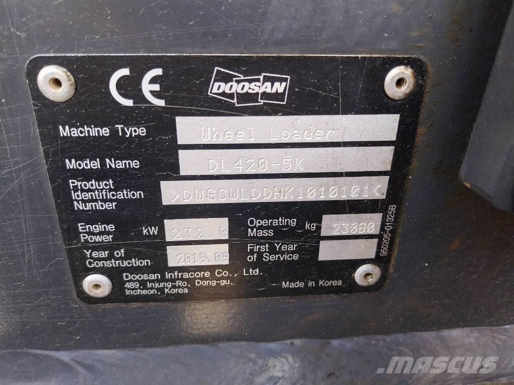 Doosan DL 420CVT-5 Gumikerekes homlokrakodók