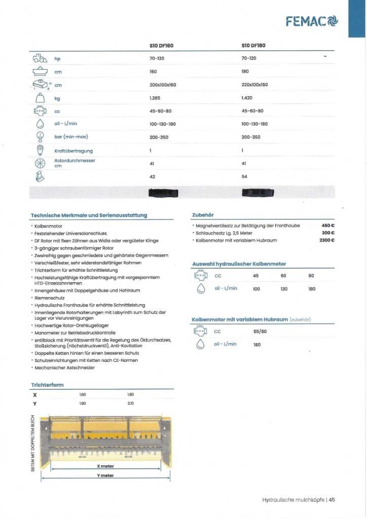 Femac S5 - MZ160 Közepes (midi) kotrók 7 t - 12 t