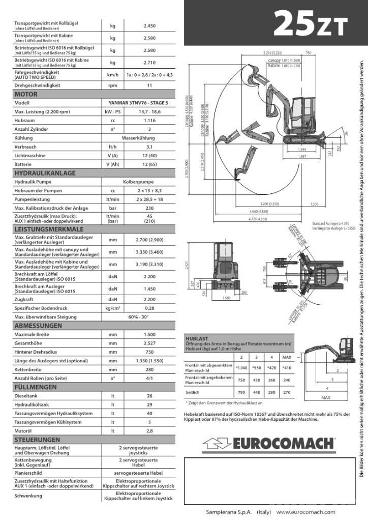 Eurocomach 25ZT 2,5 Mini kotrók < 7t