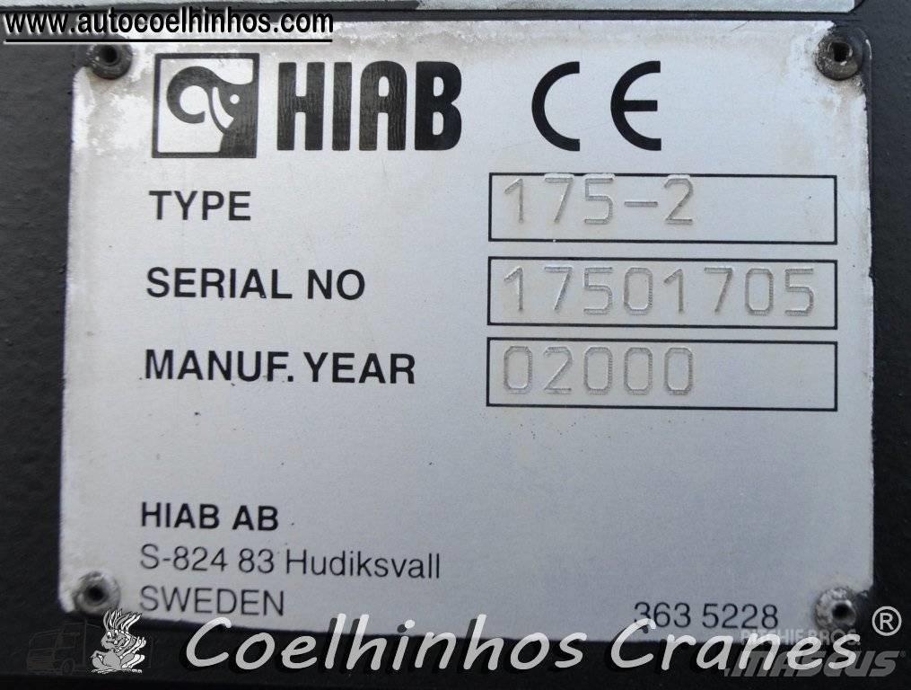 Hiab 175-2 Rakodó daruk