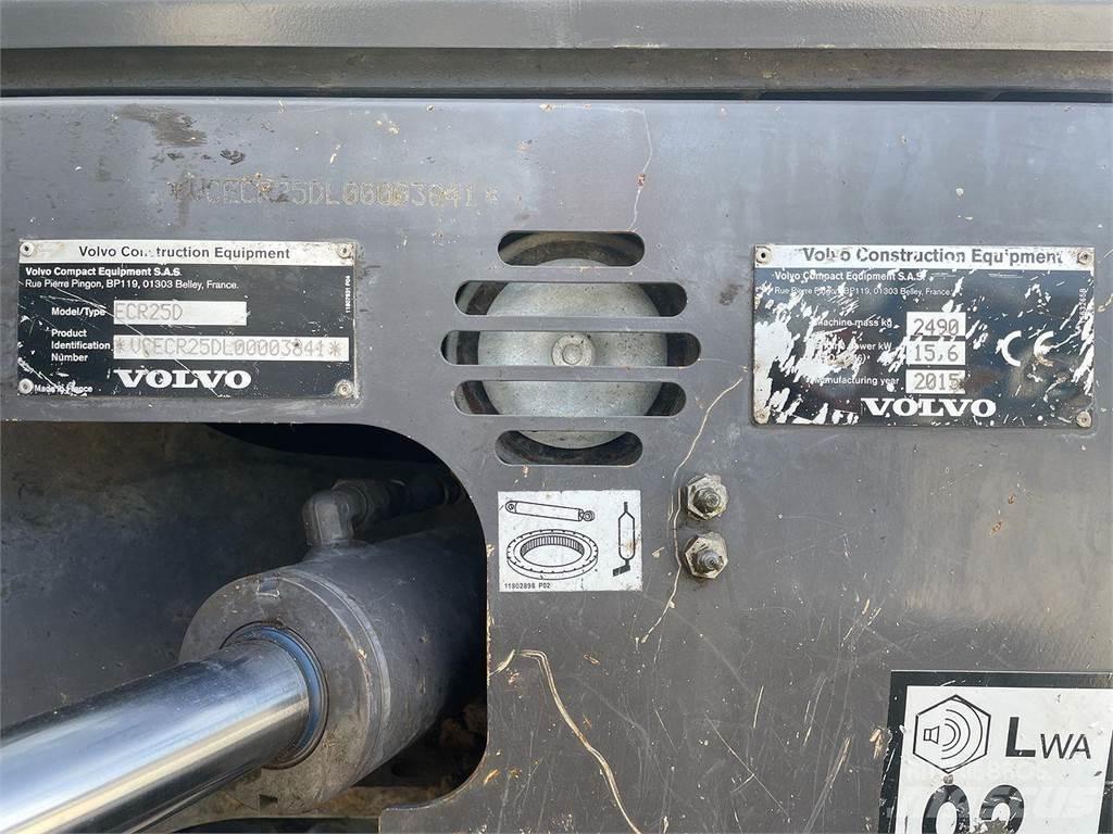 Volvo ECR25 Gumikerekes kotrók