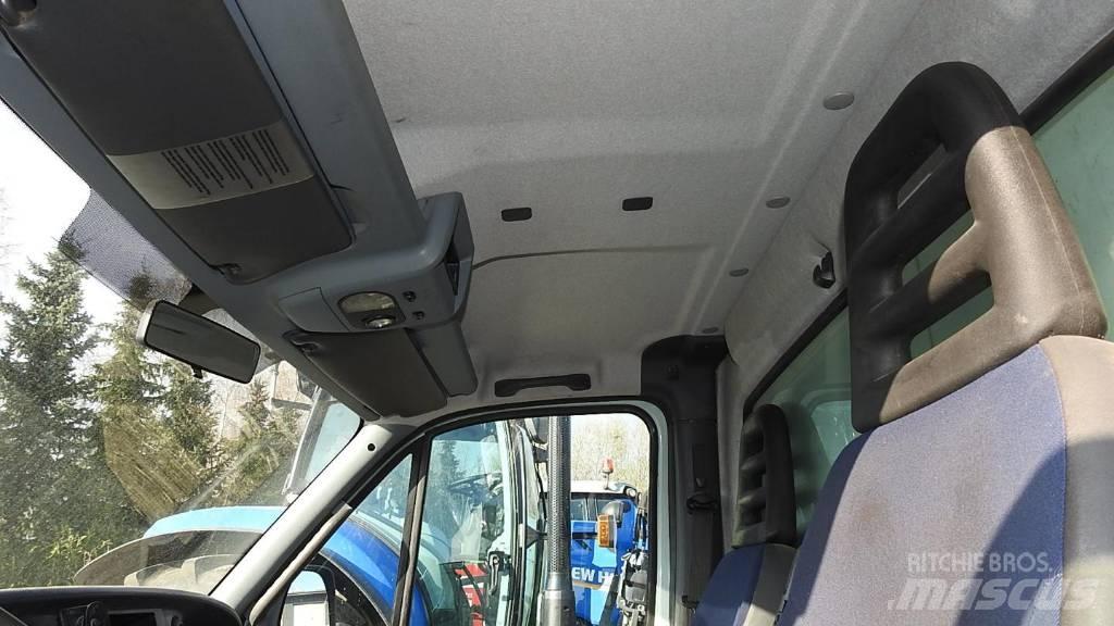 Iveco 65C 18 Dobozos teherautók