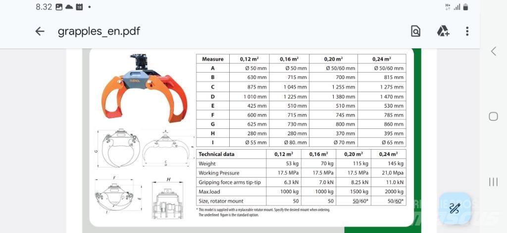Farma koura 0.24 Markolók