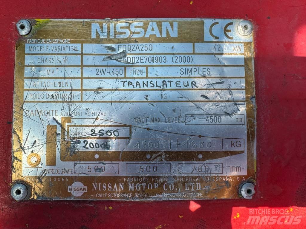 Nissan FD02A25Q Dízel targoncák