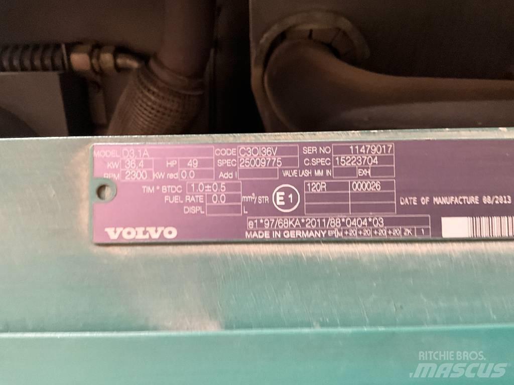 Volvo L 25 F Gumikerekes homlokrakodók