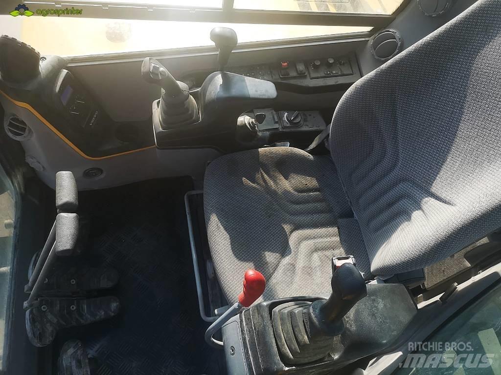 Volvo ECR 88 D Közepes (midi) kotrók 7 t - 12 t