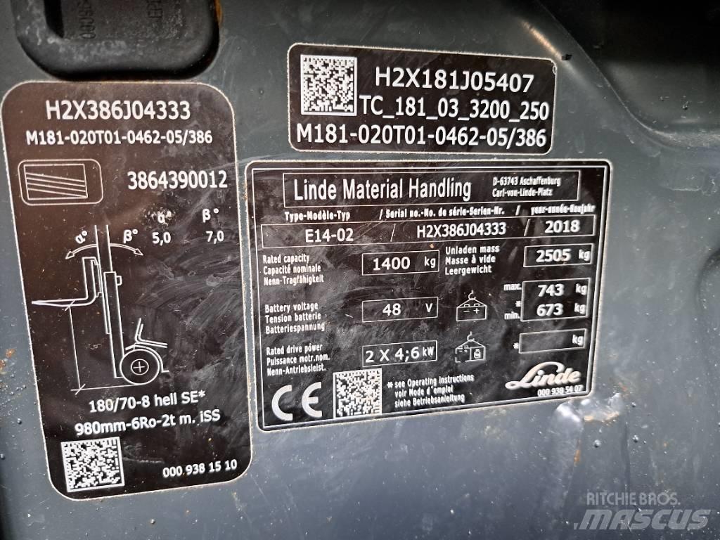 Linde E 14 EVO Elektromos targoncák
