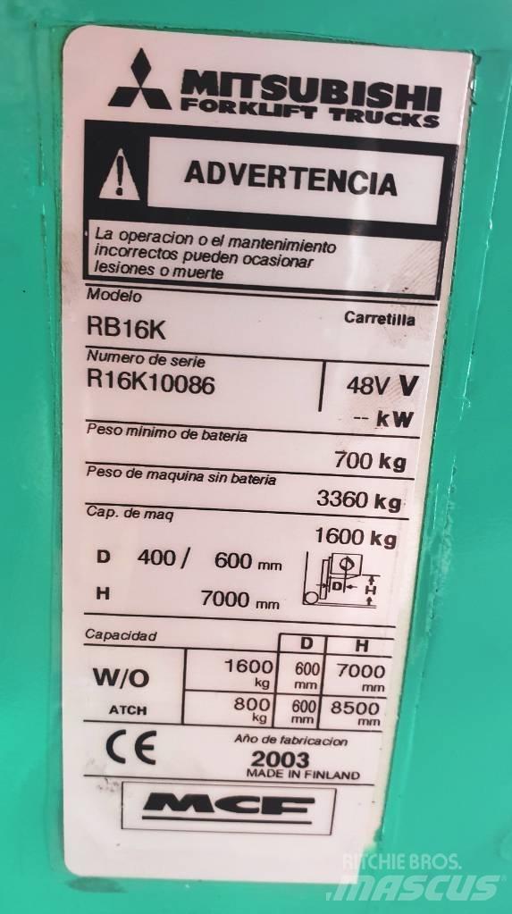 Mitsubishi RB16K Tolóoszlopos targonca