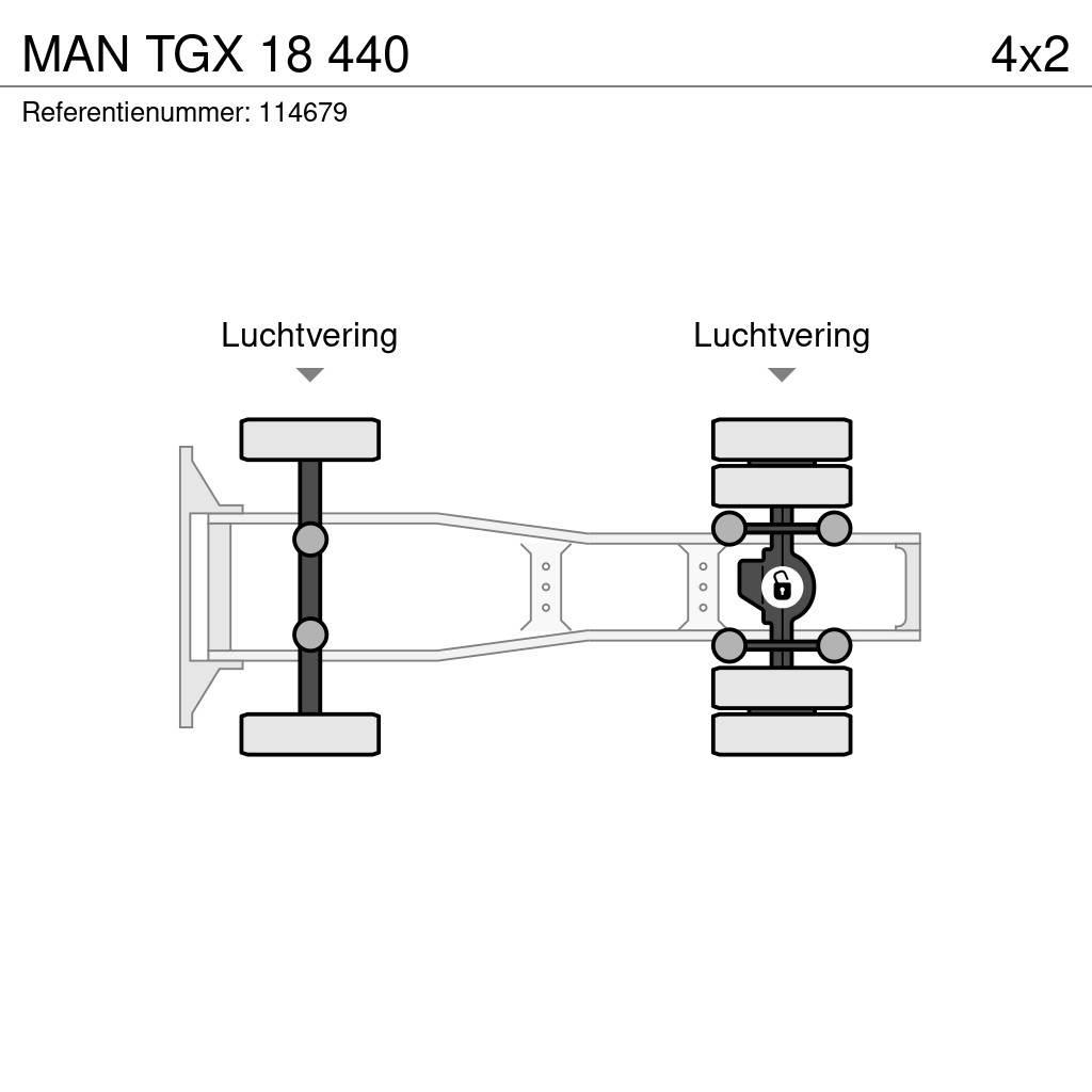 MAN TGX 18 440 Nyergesvontatók
