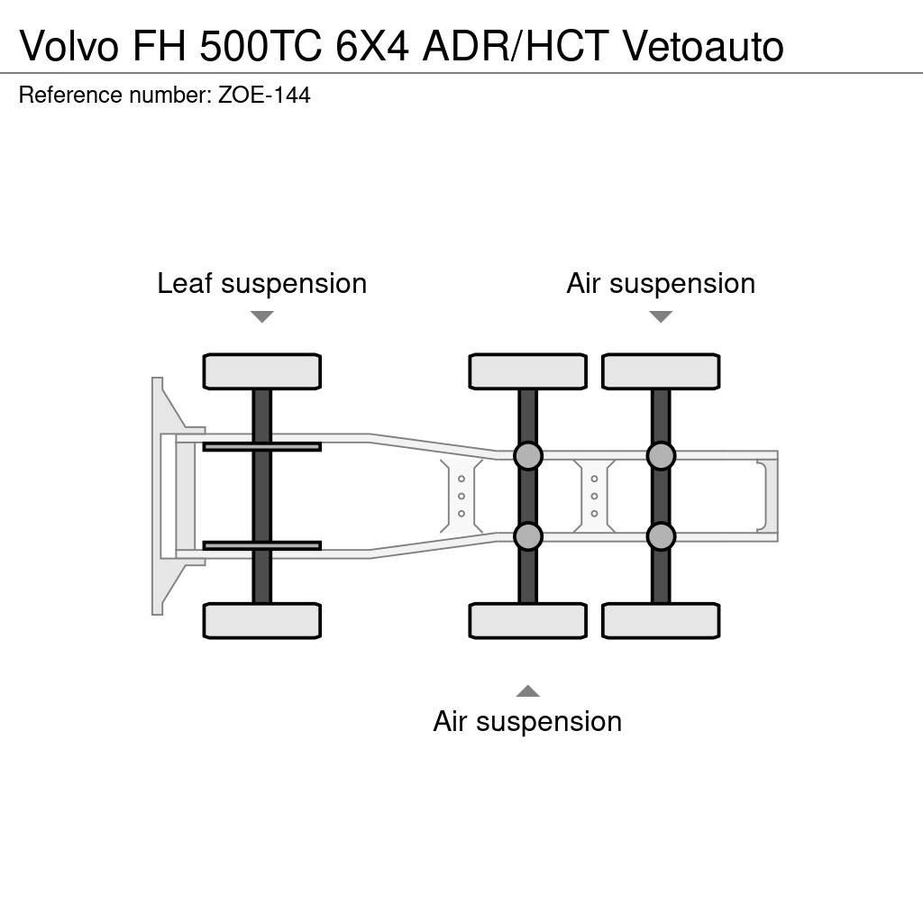 Volvo FH Nyergesvontatók
