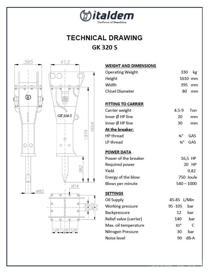Italdem GK320S Fejtőgépek