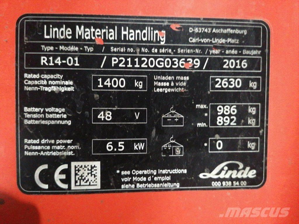Linde R14-01 Tolóoszlopos targonca