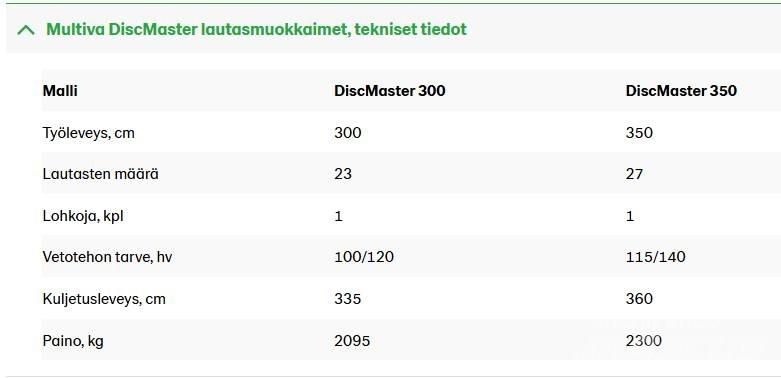 Multiva DM 350 Tárcsás boronák
