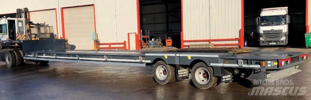 Andover SFCLEX32 Mélybölcsős