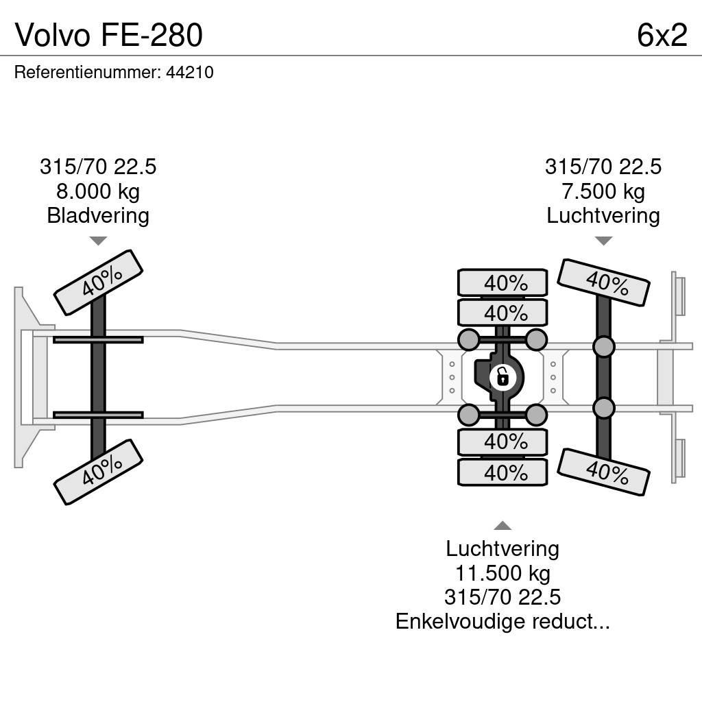 Volvo FE-280 Hulladék szállítók